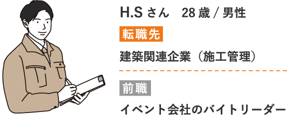 建築関連企業(施工管理)